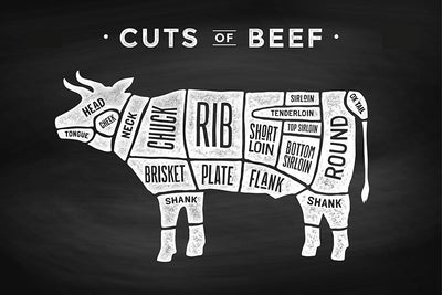 Fond de hotte Coupes de bœuf